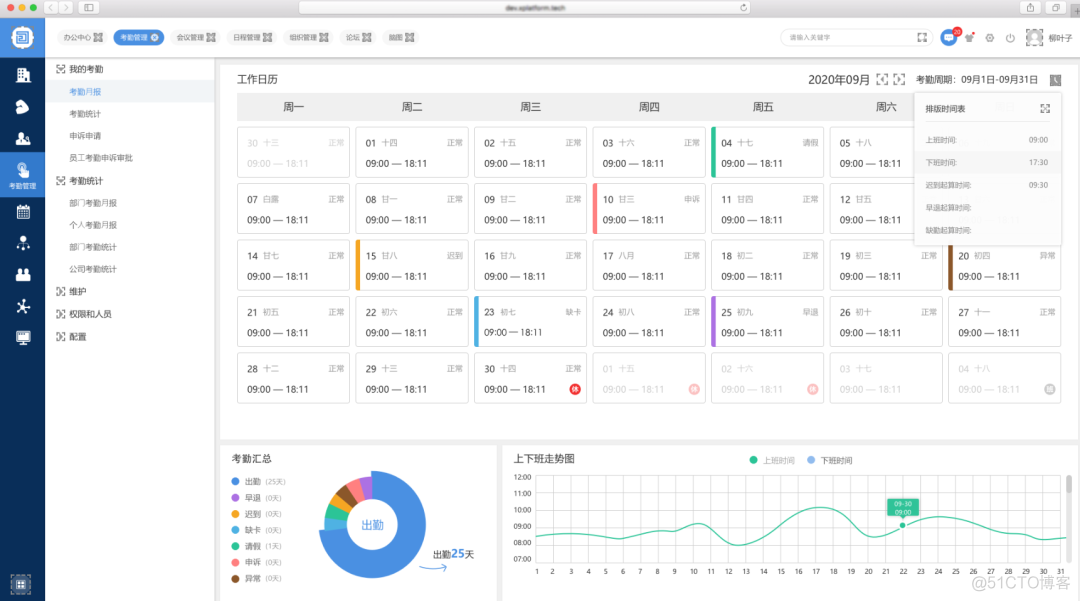 o2o平台组织架构包括哪些 o2o企业内部架构_单点登录_09