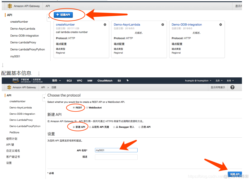 亚马逊的架构图怎么做 亚马逊功能架构是什么_AWS_06