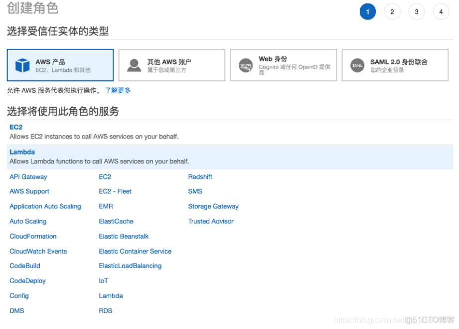 亚马逊的架构图怎么做 亚马逊功能架构是什么_亚马逊的架构图怎么做_18