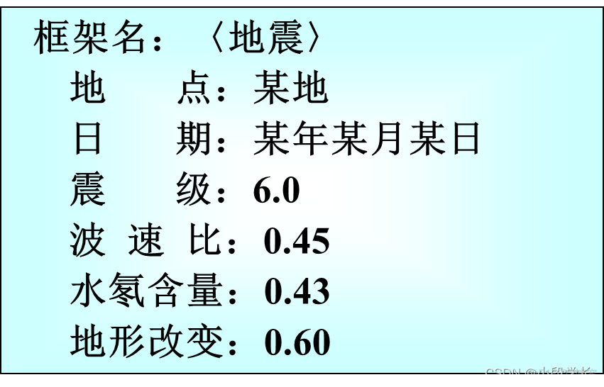 架构和模块 翻译的区别 框架结构 翻译_架构和模块 翻译的区别_05