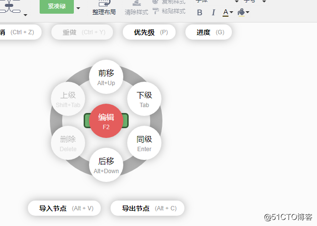 修正药业架构设计 修正药业的思维导图_修正药业架构设计_07