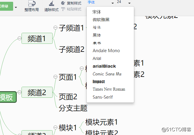 修正药业架构设计 修正药业的思维导图_思维导图_08