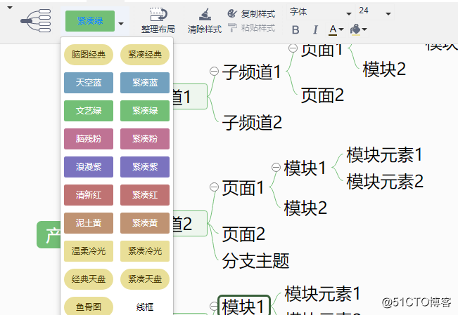 修正药业架构设计 修正药业的思维导图_修正药业架构设计_09