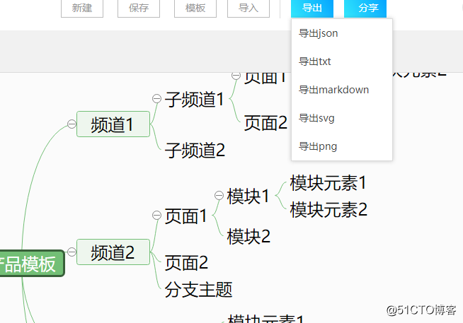 修正药业架构设计 修正药业的思维导图_修正药业架构设计_11