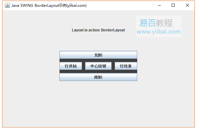 java borderlayout用法 java border类_布局管理器