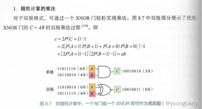 ai芯片架构设计 ai芯片设计入门书_深度学习_08