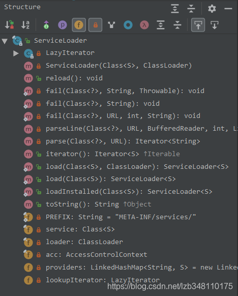 java spi机制和原理 spi java源码解析_Java_03