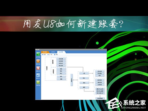 u8是什么架构 u8的作用_企业应用