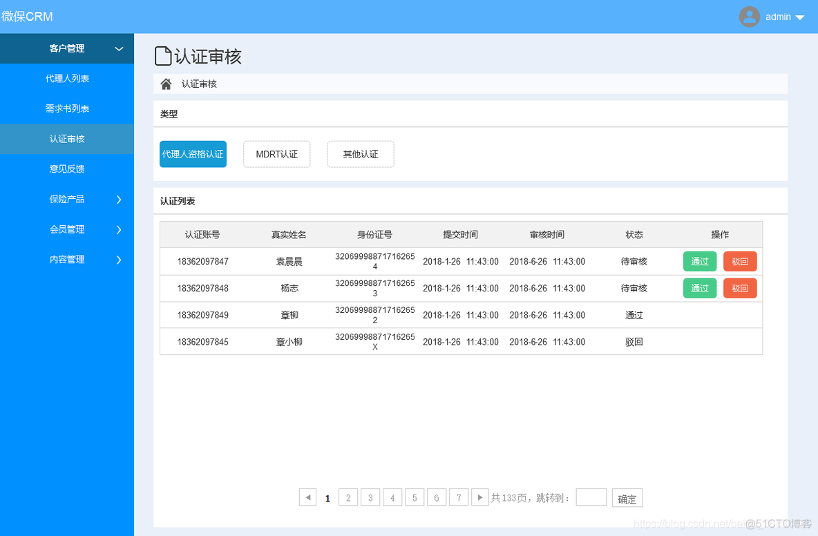 保险公司的架构图 保险公司架构图模板_保险公司的架构图_03