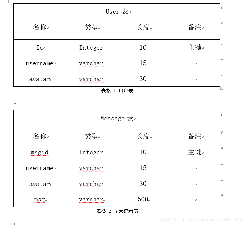 聊天室java实现 javaweb实现聊天室_javascript