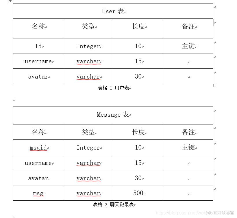 聊天室java实现 javaweb实现聊天室_javascript