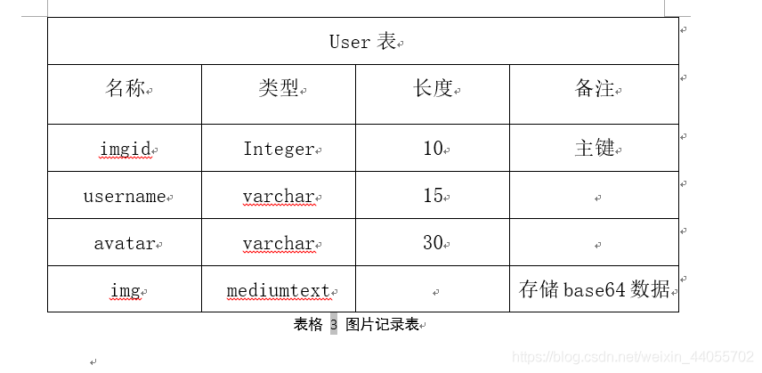 聊天室java实现 javaweb实现聊天室_聊天室java实现_02