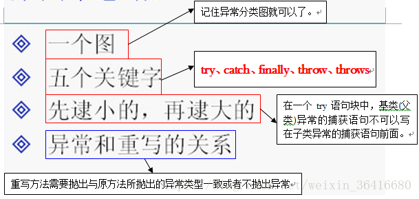 java异常详细信息 java异常信息不打印_Java_07