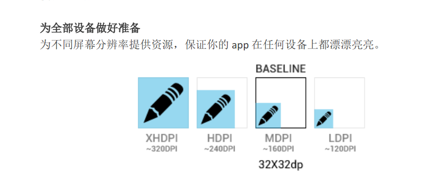 安卓app开发技术架构设计 安卓软件开发设计_百度云