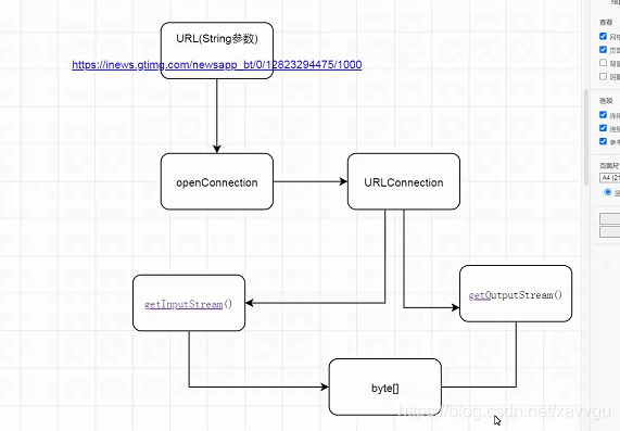 java高级知识点 java高级编程知识点_java_16