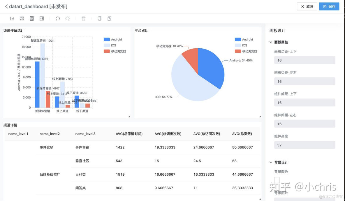 数据可视化 动图 数据可视化动效_echarts_16