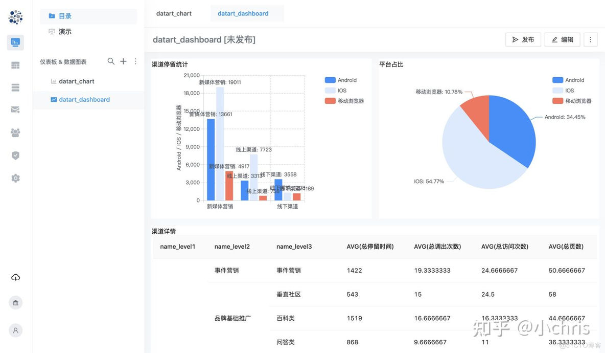 数据可视化 动图 数据可视化动效_github_17