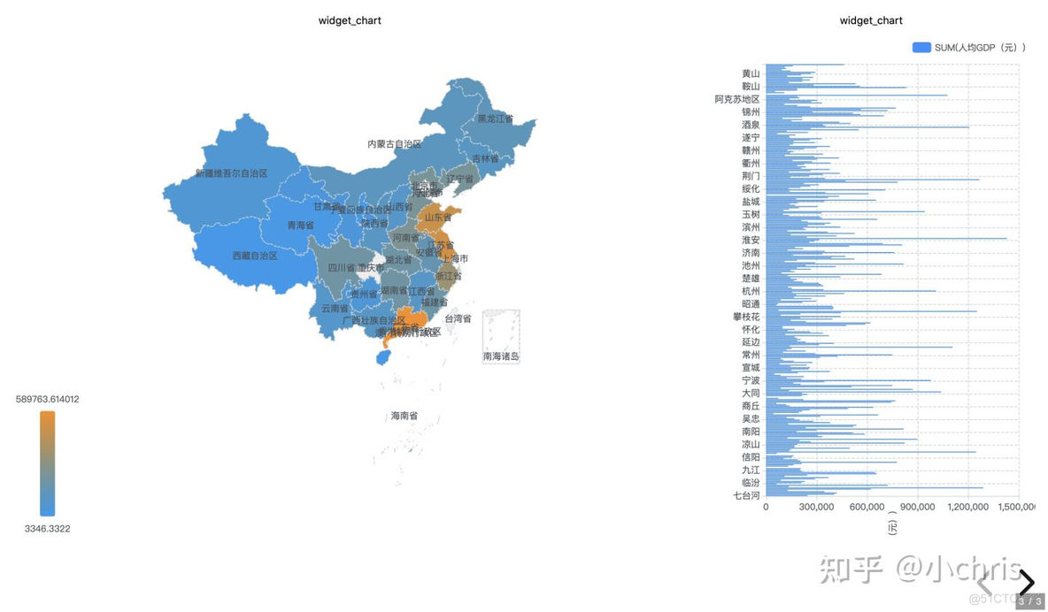 数据可视化 动图 数据可视化动效_react.js_19