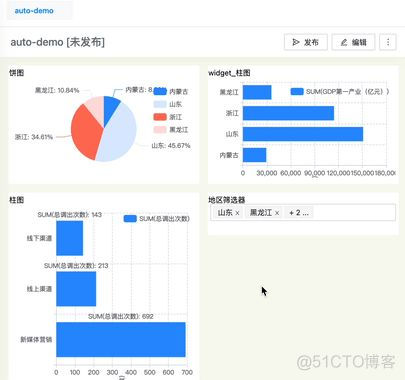 数据可视化 动图 数据可视化动效_echarts_39