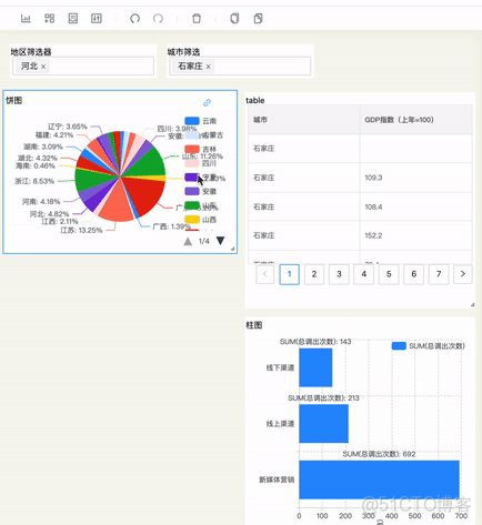 数据可视化 动图 数据可视化动效_github_52