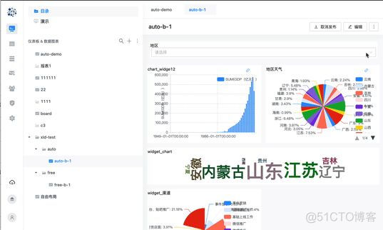 数据可视化 动图 数据可视化动效_github_63