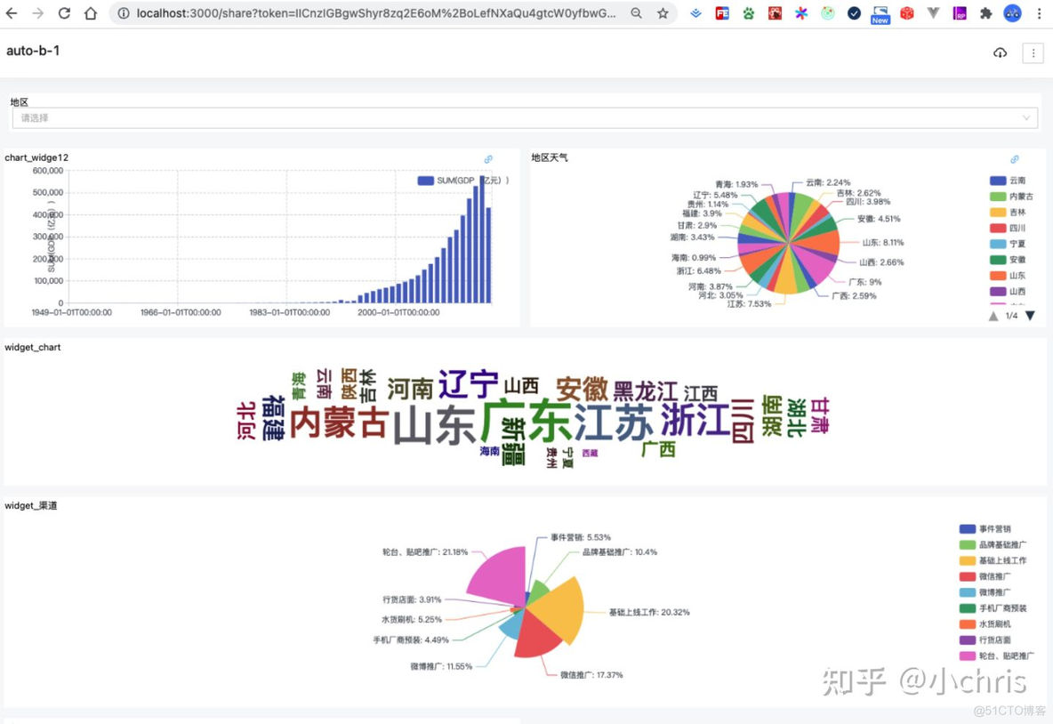 数据可视化 动图 数据可视化动效_数据可视化 动图_67