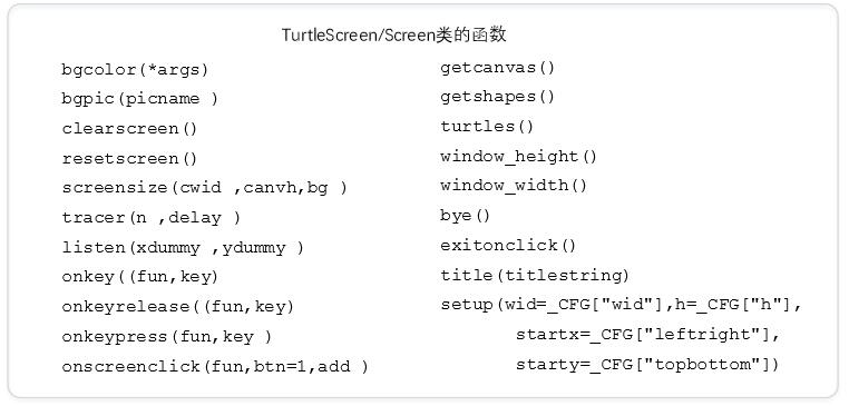 python一句话代码的重要性 python代码作用_python_02