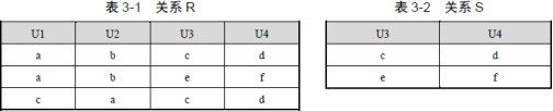 mysql数据库级别 数据库等级_mysql数据库级别_02