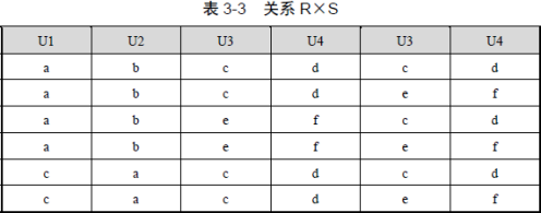 mysql数据库级别 数据库等级_数据库_03