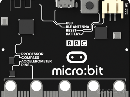 python 说话 用python让microbit说话_BBC