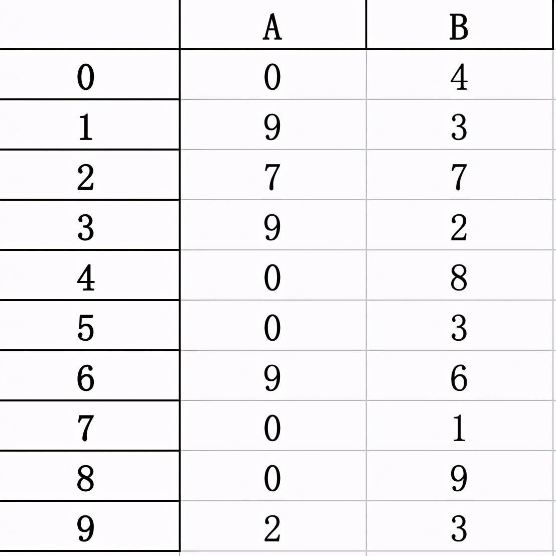 python将pdf文件转换成word文档 python 转换pdf_Word_03