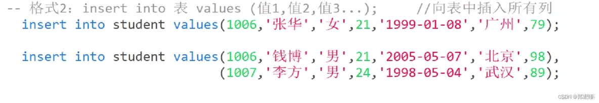 mysql 主键约束 mysql主键约束是什么_数据库_05