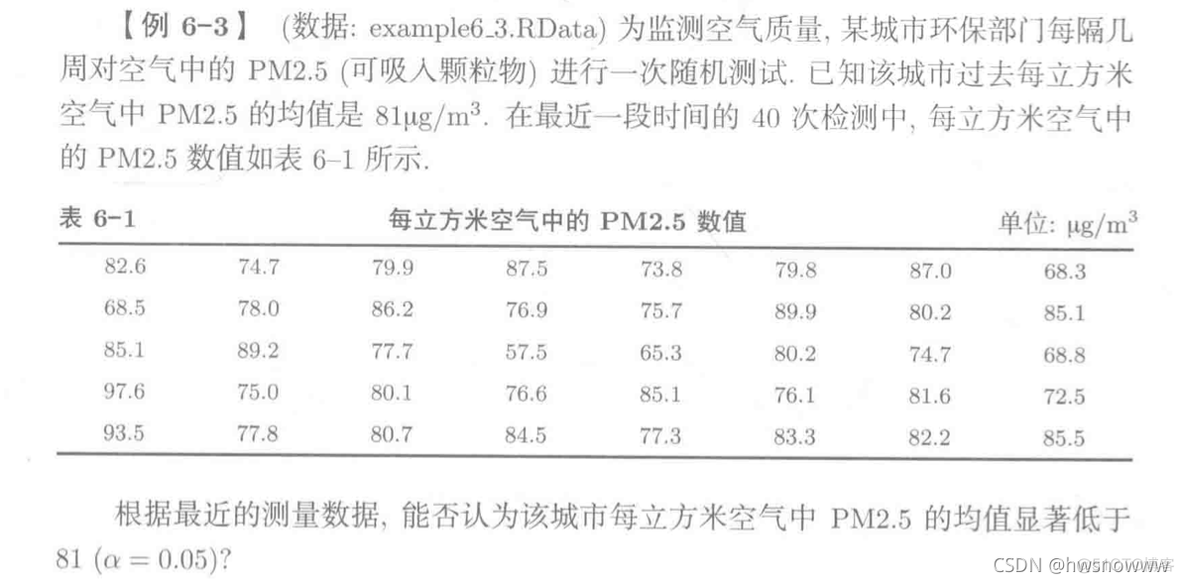 r语言实现 r语言实现BH检验_ide_05