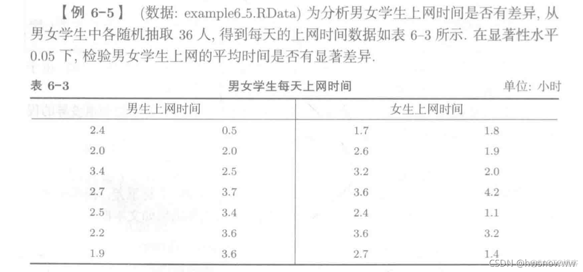 r语言实现 r语言实现BH检验_ide_11