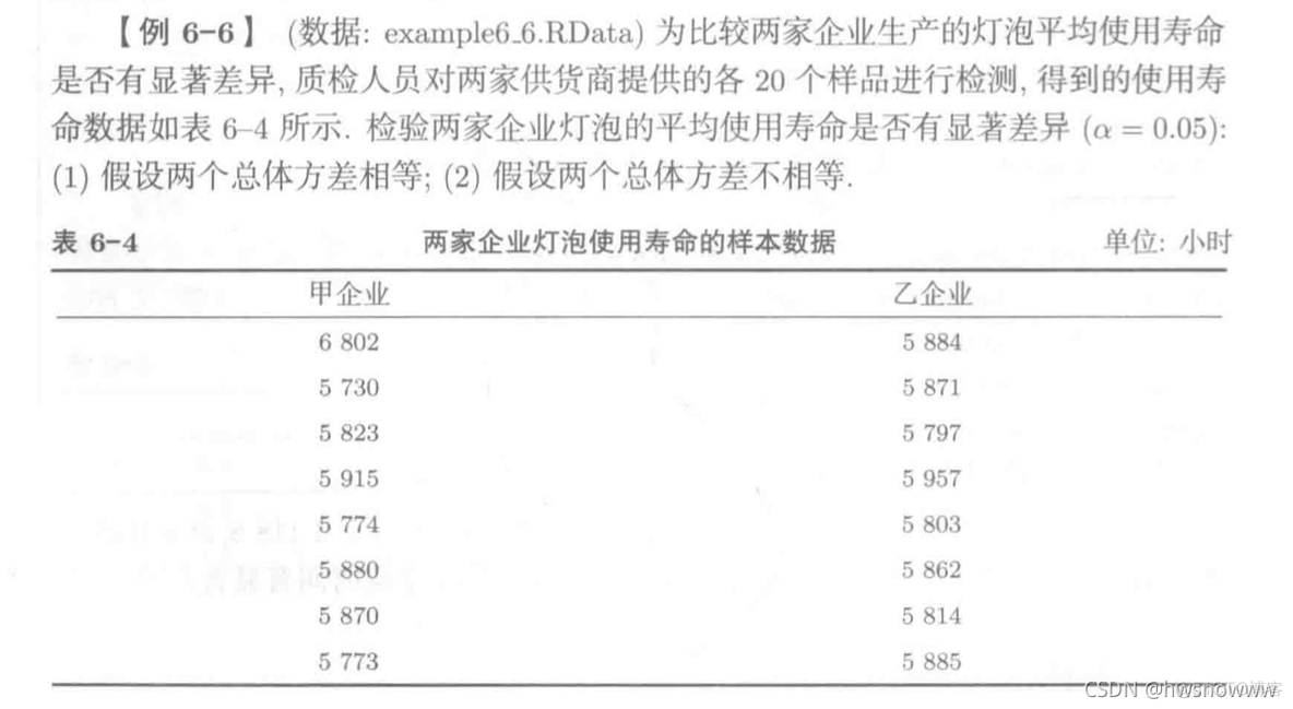 r语言实现 r语言实现BH检验_r语言实现_14