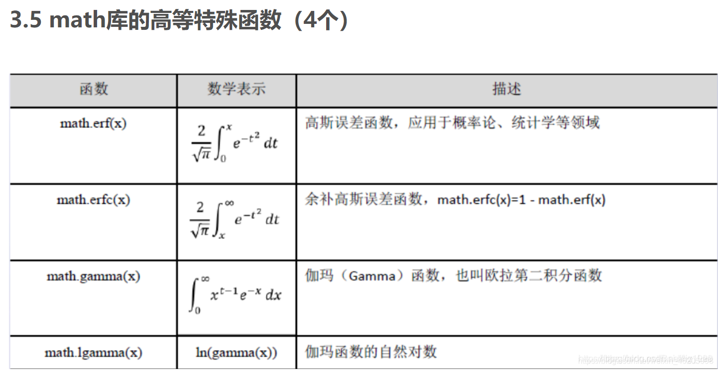 python嵩天第二版答案第六章 python第二版嵩天第三章答案_python_06