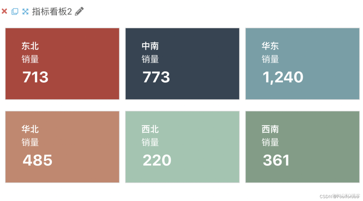 office数据分析与可视化 数据分析可视化模板_office数据分析与可视化_03