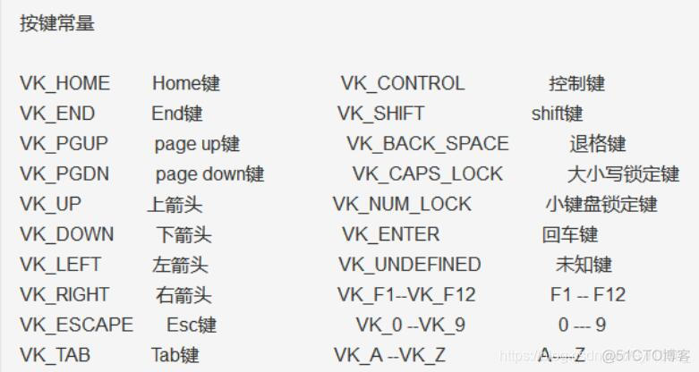 java贪吃蛇课程设计 java课程设计贪吃蛇游戏_sed_02