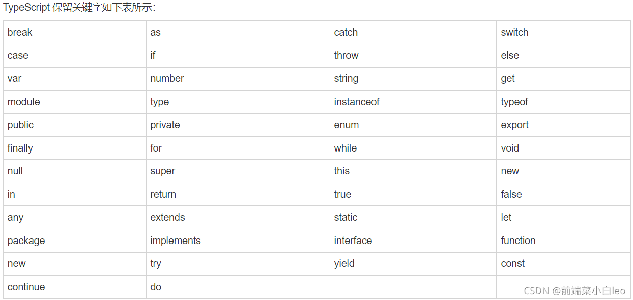 typescript和python哪个有用 typescript和javascript区别_typescript_04