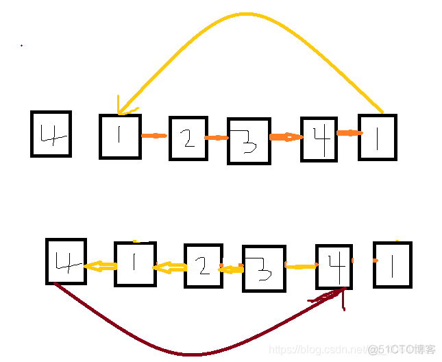 javascript 轮播图 javascript轮播图制作_javascript 轮播图_05