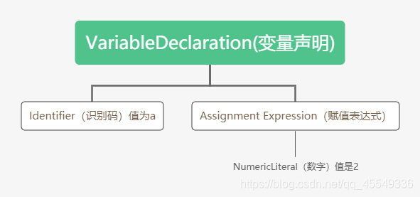 你不知道的javascript 在线 你不知道的javascript上卷pdf_JavaScript