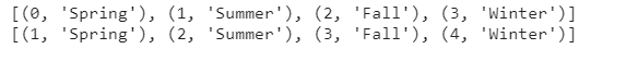 python3循环语句 python循环语句代码_迭代_14