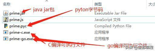 python性能瓶颈 python 性能_数据处理_02