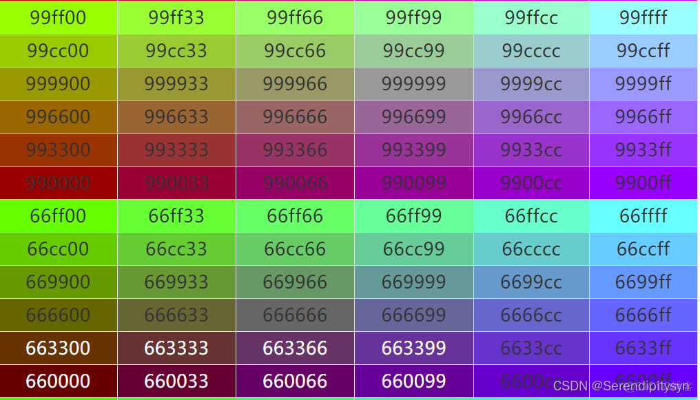 颜色代码python 颜色代码编号_html_02
