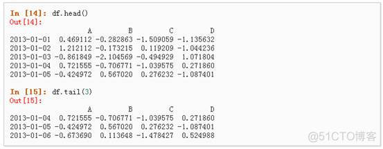 python 数据处理库 python 数据处理模块_Python_12