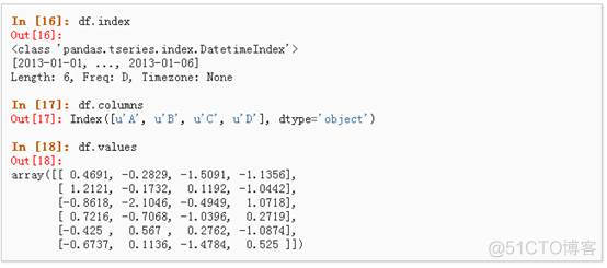 python 数据处理库 python 数据处理模块_Python数据处理_13