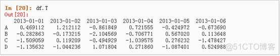 python 数据处理库 python 数据处理模块_Python数据处理_15