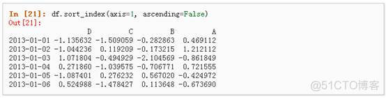 python 数据处理库 python 数据处理模块_python 数据处理库_16