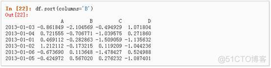 python 数据处理库 python 数据处理模块_Python数据处理_17