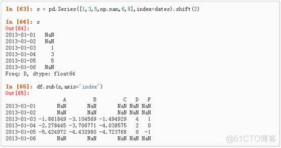 python 数据处理库 python 数据处理模块_数据类型_47